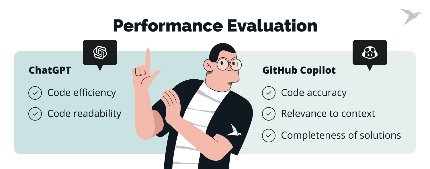 GitHub Copilot vs. Tabnine vs. Claude AI: A Comprehensive Code Assistant Comparison